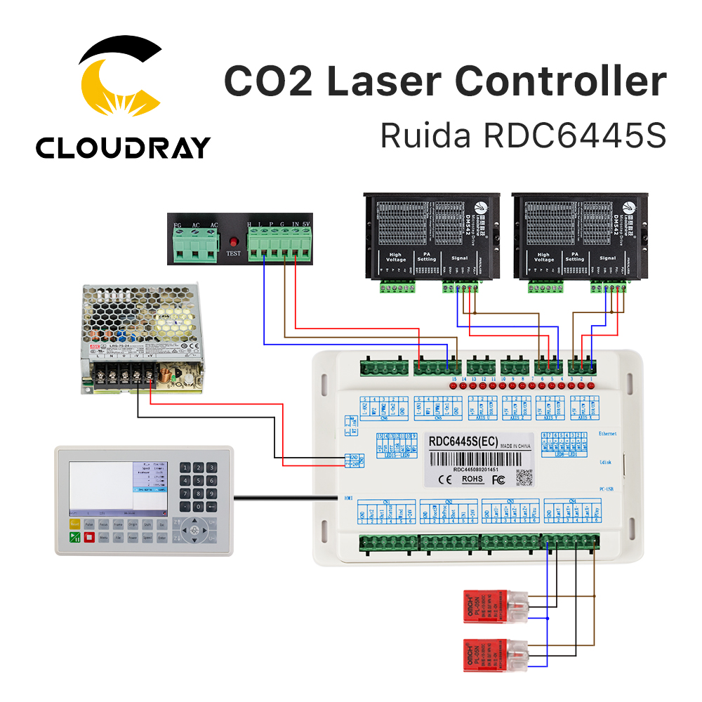 Ruida RDC6445 RDC6445G RDC6445 - Industrial Laser Cutter ulasan dan harga