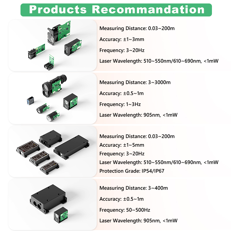 High Precision 1mm Phase Laser - Industrial Use Of Laser ulasan dan harga