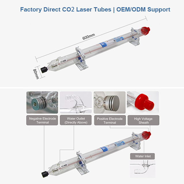 Yongli High-Power CO2 Laser Tu - Industrial Use Of Laser ulasan dan harga