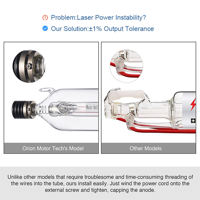 Yongli High-Power CO2 Laser Tu - Industrial Use Of Laser ulasan dan harga