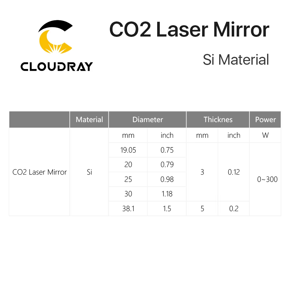Cloudray Co2 Laser Si reflecti - Industrial Laser Cutter ulasan dan harga