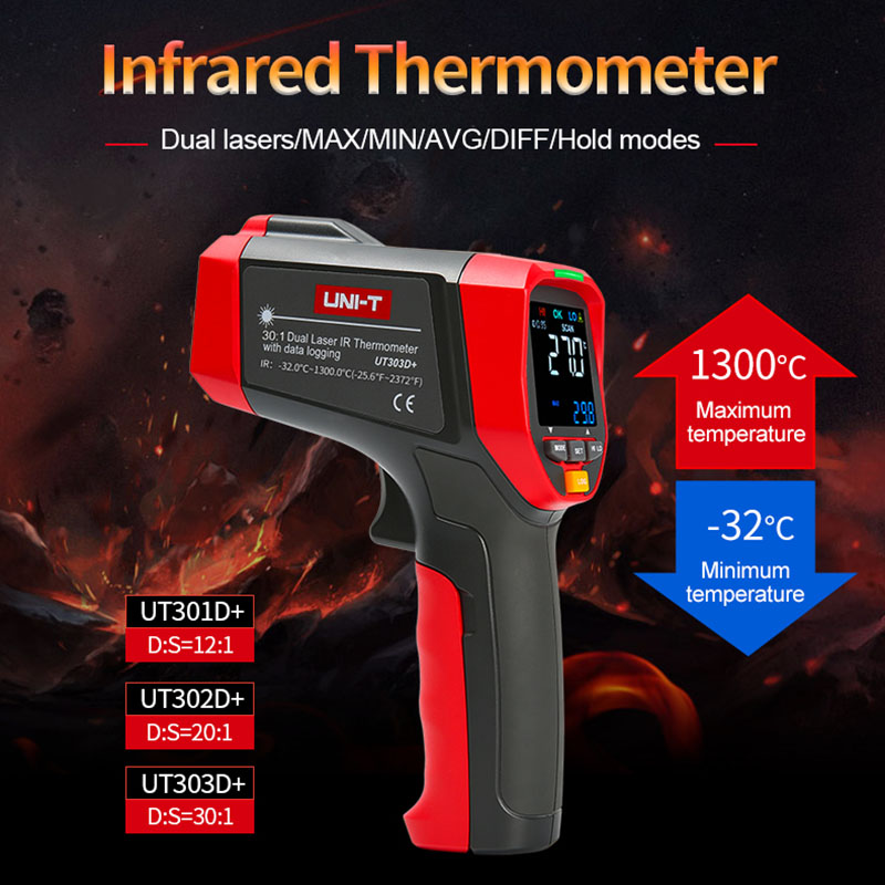 UNI-T Digital Infrared Thermom - Industrial Laser Blaster ulasan dan harga