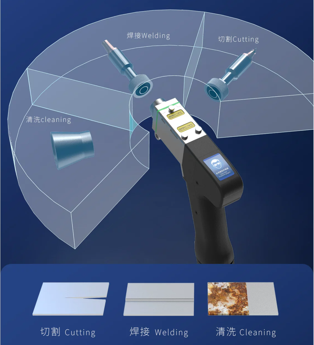 HGTECH 3-in-1 Handheld Laser W - Industrial Laser Metal Cutting Machine ulasan dan harga