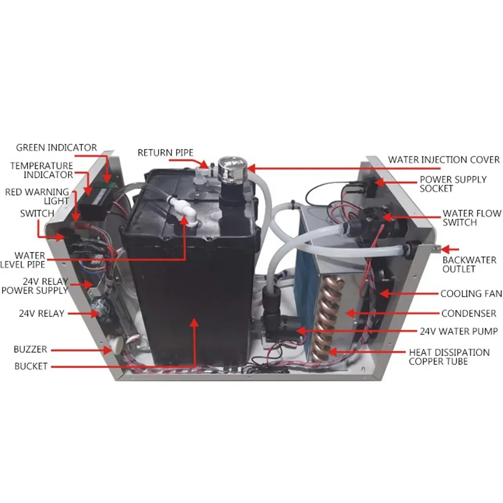 Industrial Water Cooler Water  - Laser Chiller Water Cooler ulasan dan harga