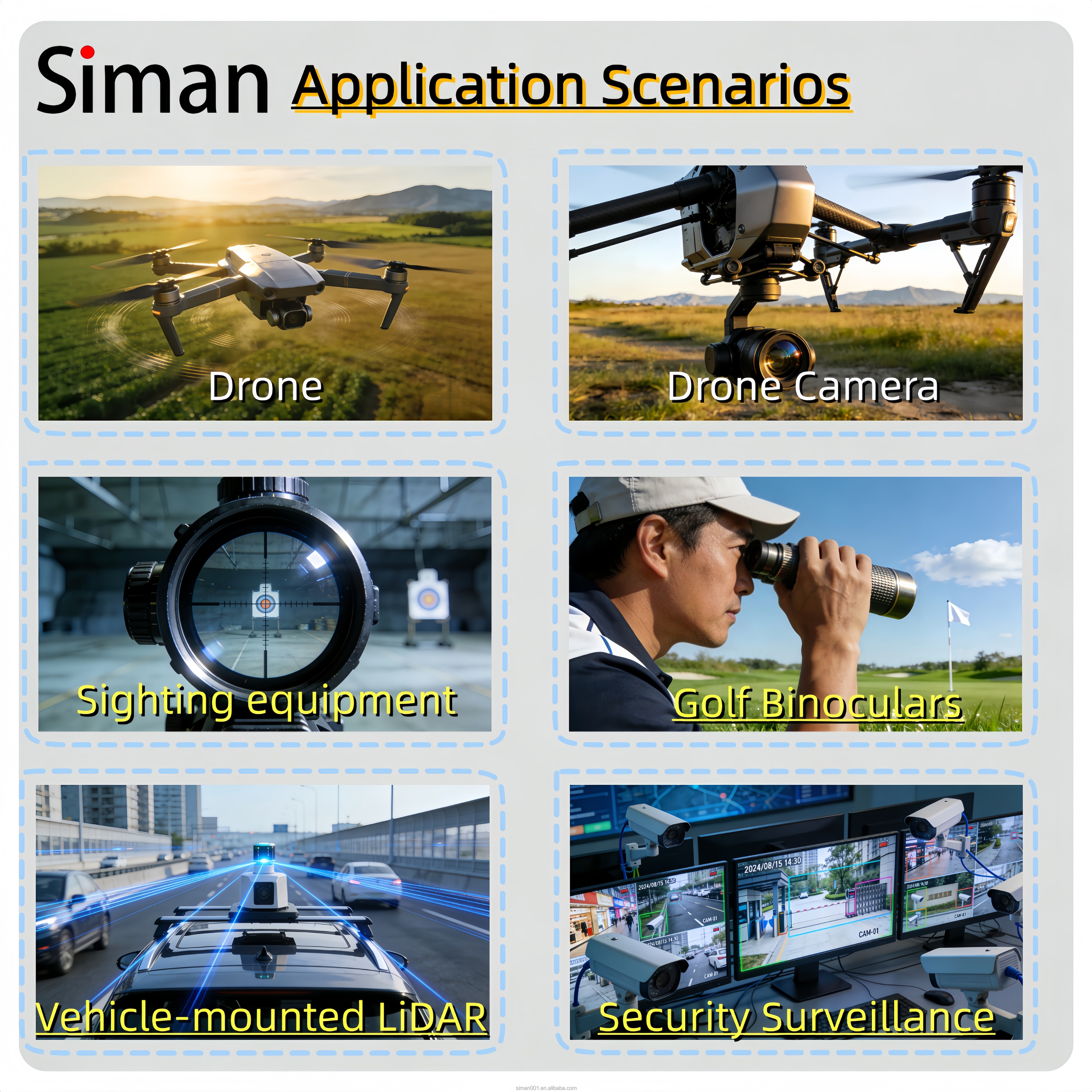 Siman SDM10 50Hz 10m Range 5cm - Industrial Use Of Laser ulasan dan harga
