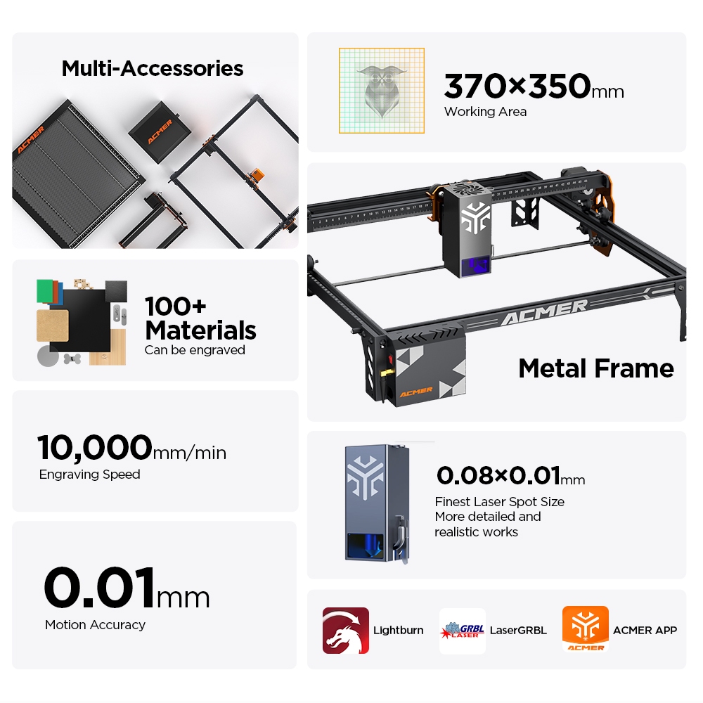 ACMER P1 S PRO 20W 10W 6W Lase - Industrial Laser Engraving Machine ulasan dan harga