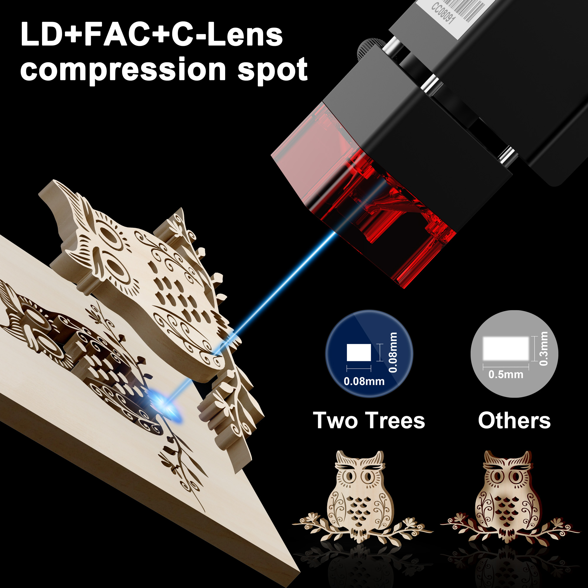 TWOTREES TTS-10 Pro Laser Engr - Industrial Laser Cutter ulasan dan harga