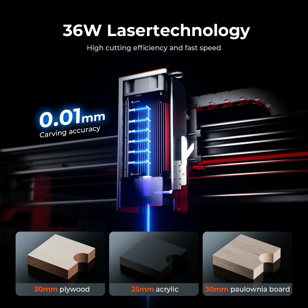 ACMER S2 PRO 36W/48W Laser Eng - Industrial Laser Engraving Machine ulasan dan harga