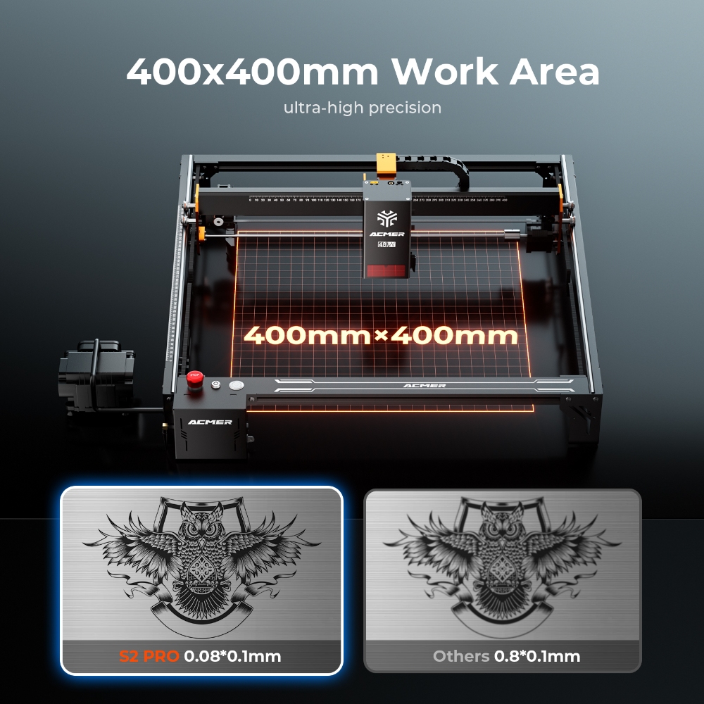 ACMER S2 PRO 36W/48W Laser Eng - Industrial Laser Engraving Machine ulasan dan harga